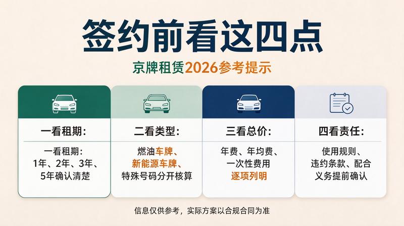 新能源汽车行业发展趋势